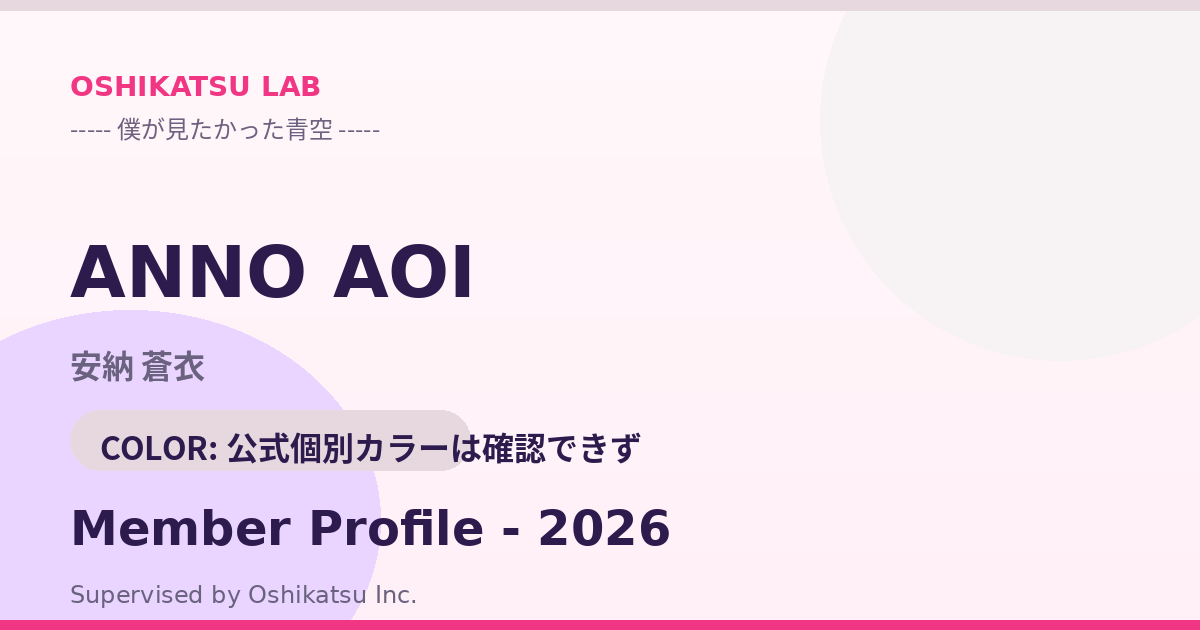 安納 蒼衣｜僕が見たかった青空 プロフィール