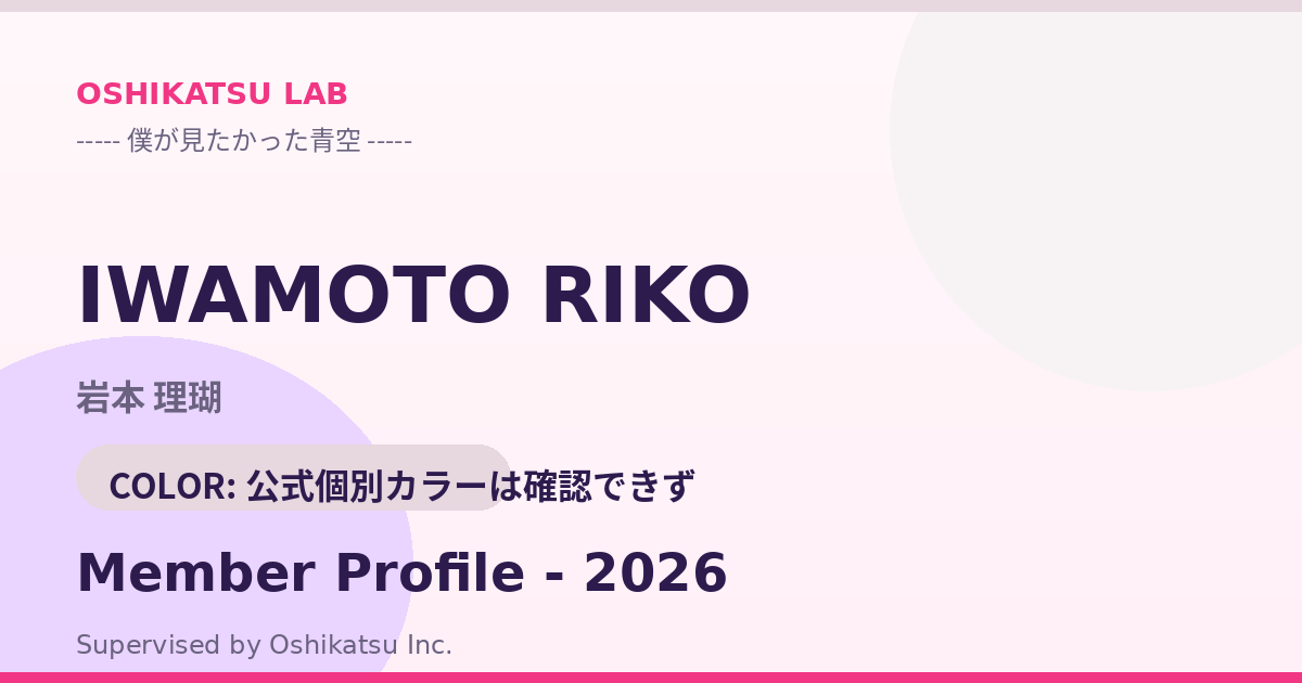 岩本 理瑚｜僕が見たかった青空 プロフィール