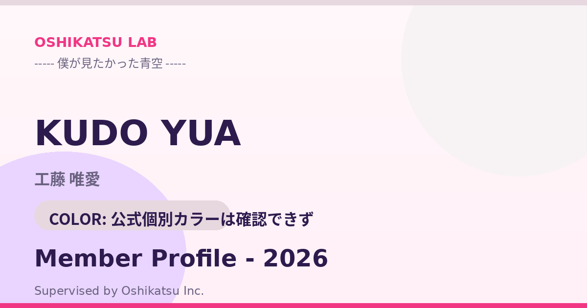 工藤 唯愛｜僕が見たかった青空 プロフィール