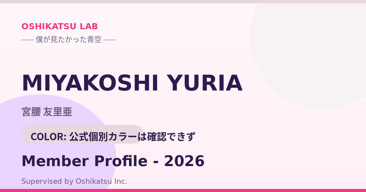 宮腰 友里亜｜僕が見たかった青空 プロフィール