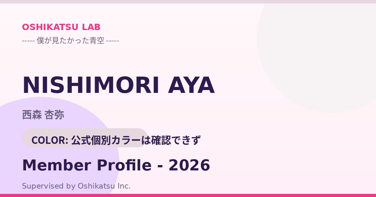 西森 杏弥｜僕が見たかった青空 プロフィール