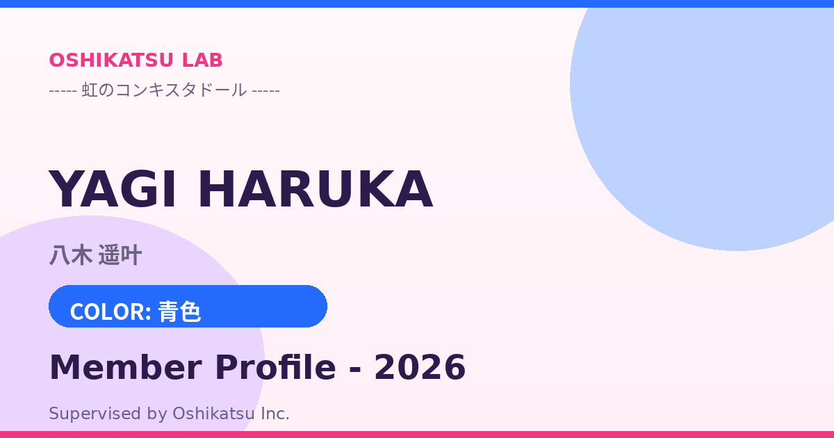 八木 遥叶｜虹のコンキスタドール プロフィール